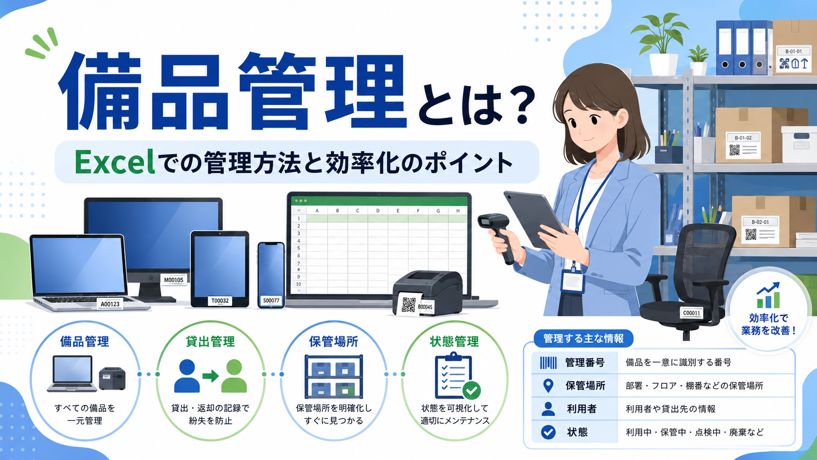 備品管理とは