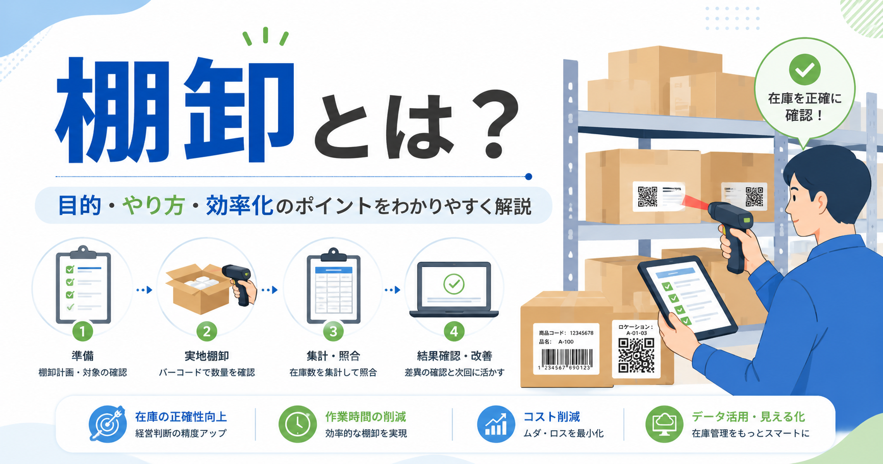 棚卸イメージ
