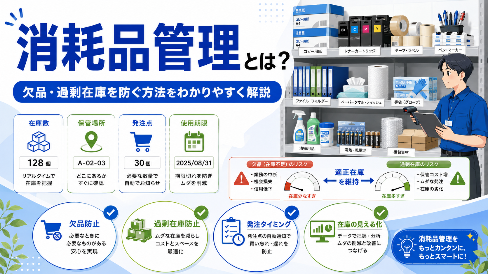 消耗品管理とは