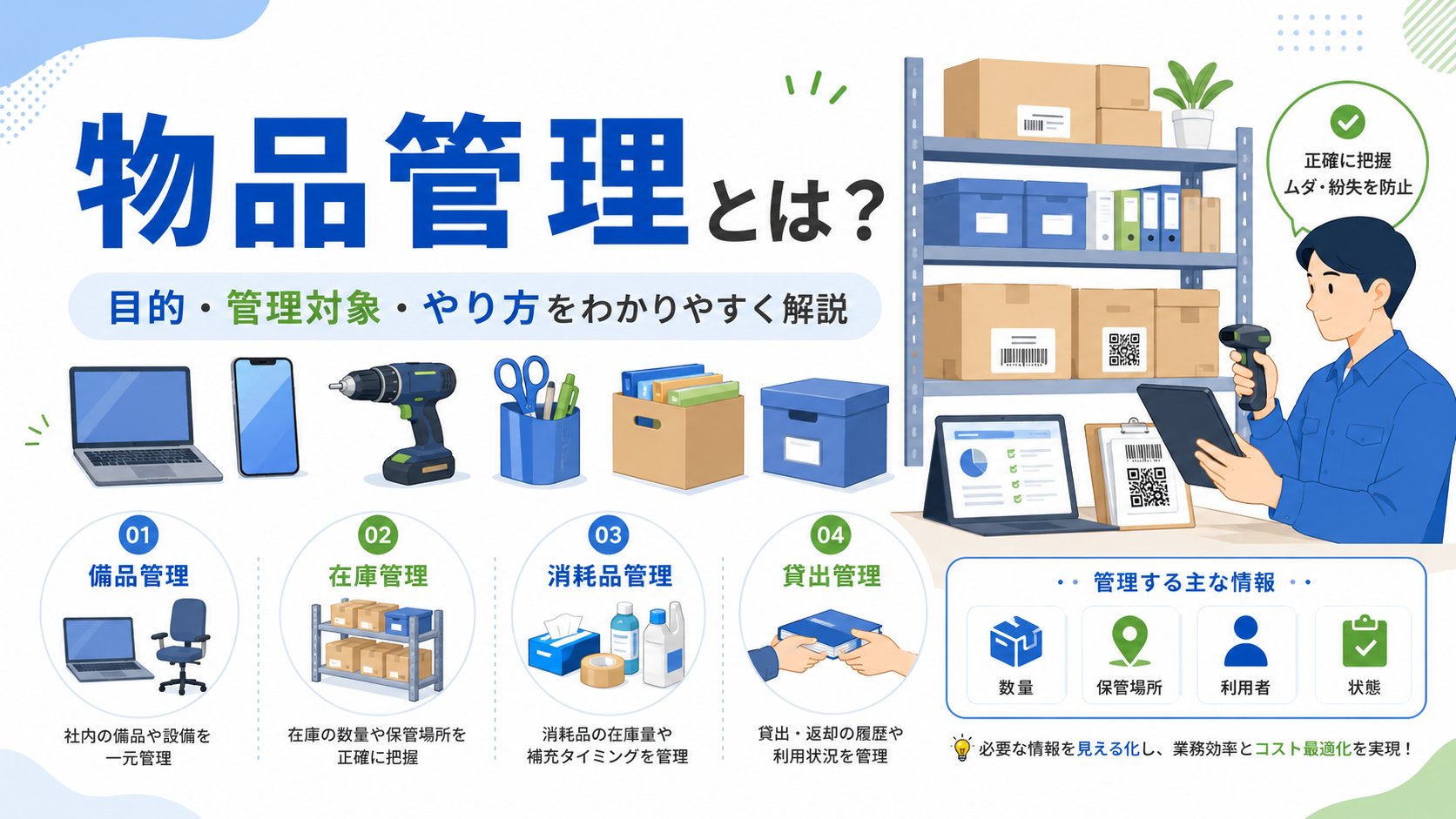 物品管理とは